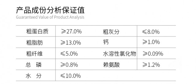 如何挑选好狗粮4大方面要注意